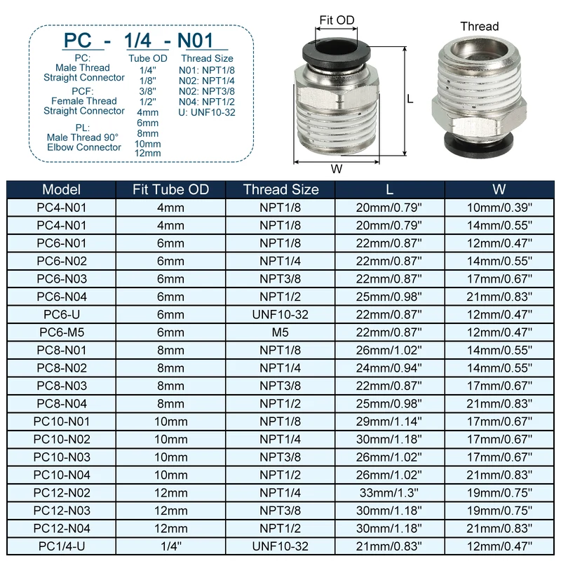 2Pcs Pneumatic Push to Connect Air Fittings 10mm x 1/2" NPT Male Thread Silver