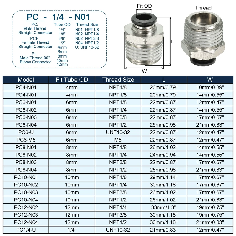 4Pcs Pneumatic Push to Connect Air Fittings 8mm x 1/2" NPT Male Thread Silver
