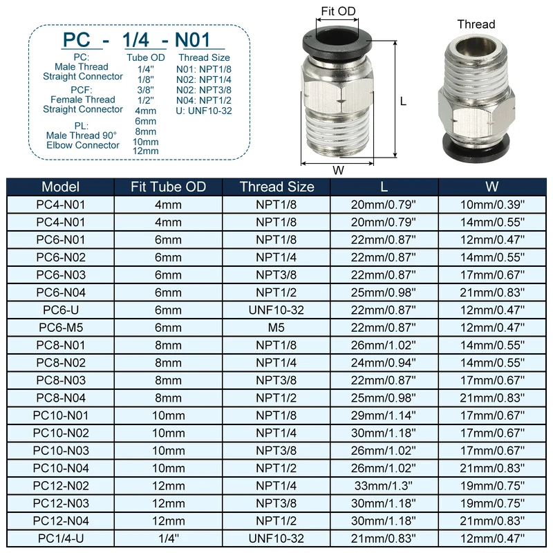 4Pcs Pneumatic Push to Connect Air Fittings 8mm x 1/4" NPT Male Thread Silver