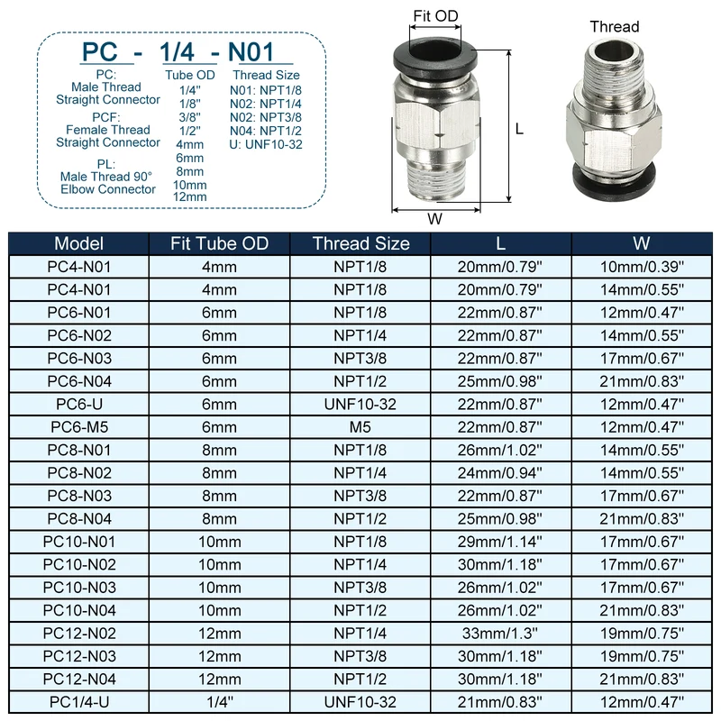 2Pcs Pneumatic Push to Connect Air Fittings 8mm x 1/8" NPT Male Thread Silver