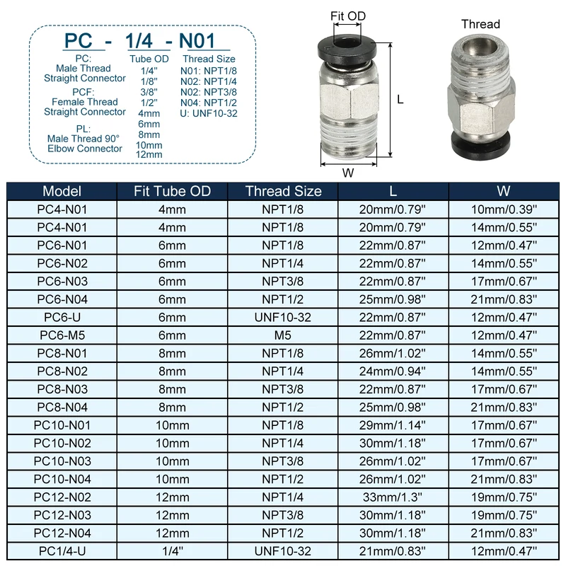 2Pcs Pneumatic Push to Connect Air Fittings 4mm x 1/8" NPT Male Thread Silver