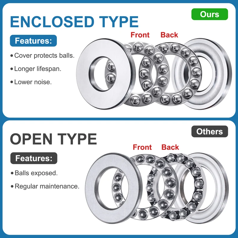51103D Thrust Ball Bearing, Axial Ball Bearing 16.5x30x9mm 4Pcs