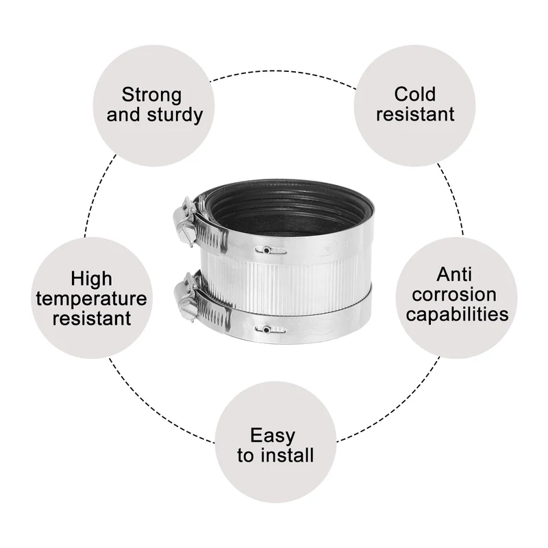 Hose Clamp, 83.1mm Stainless Steel Pipe Connector for PVC and Metal Pipes