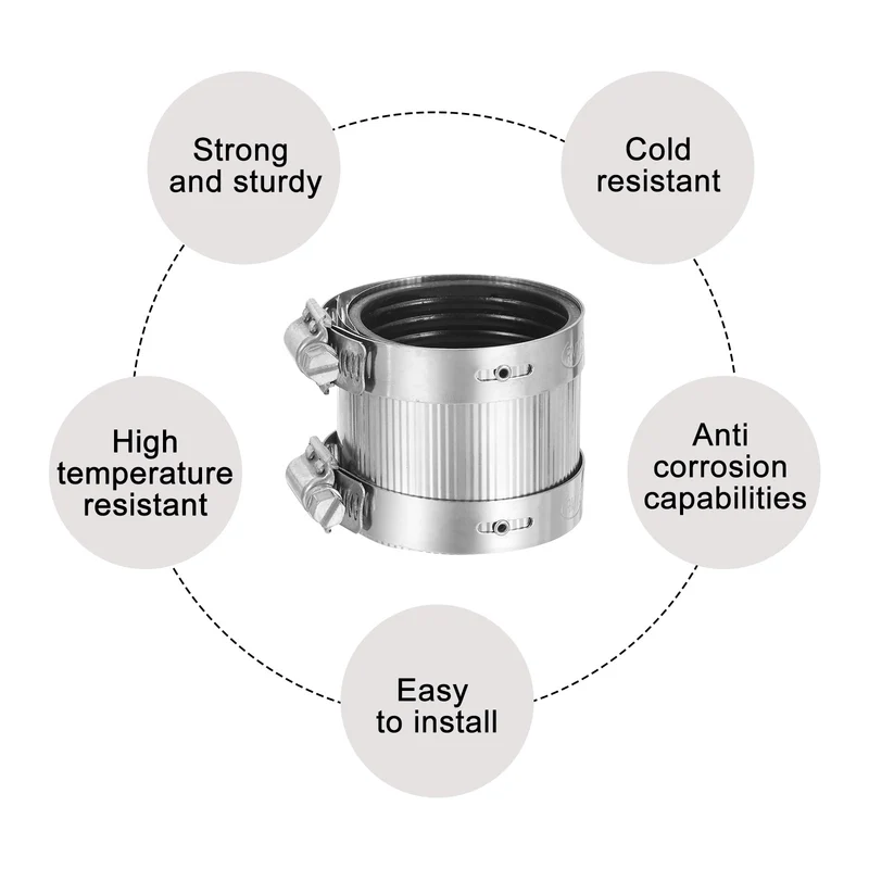Hose Clamp, 55mm Stainless Steel Pipe Connector for PVC and Metal Pipes