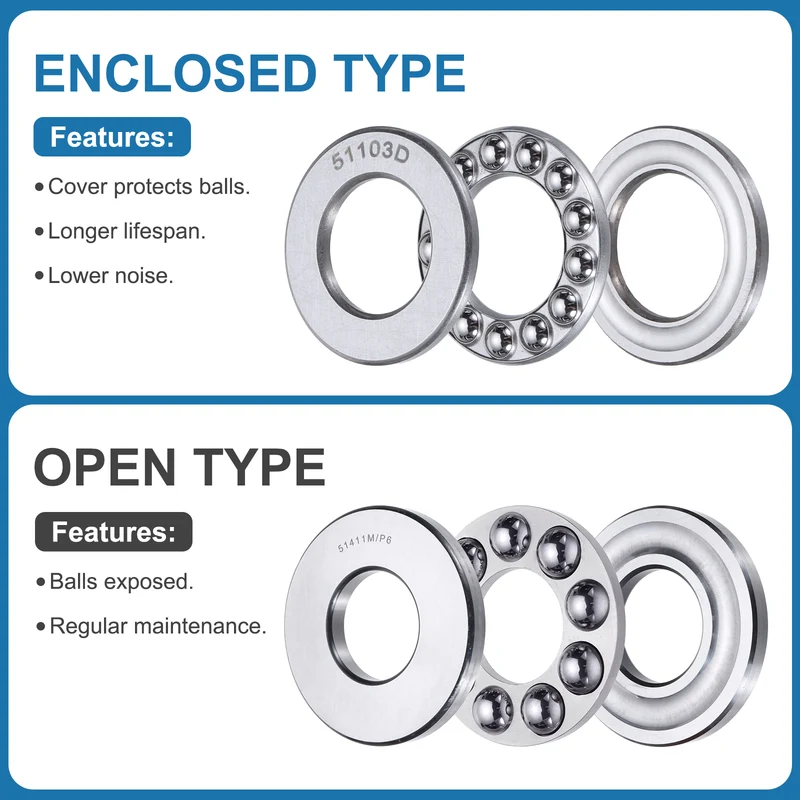 51202D Thrust Ball Bearing, Axial Ball Bearing 15x32x12mm 2Pcs