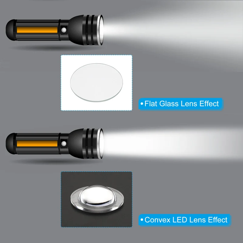 Diameter 10mm Double Convex Lens, 10 Pcs Acrylic LED Optical Convex Condenser Lens for Physics Classrooms Labs, Transparent